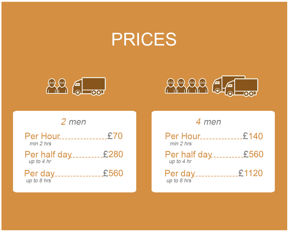 amazing deals on moving services across e14 region